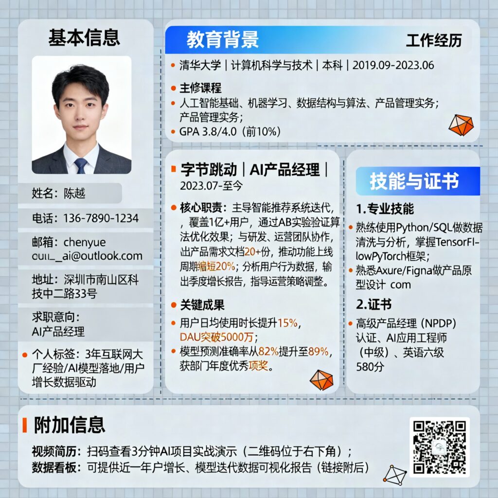 2025履歷表寫作攻略：AI篩選、數據化經驗、混合內容吸引HR